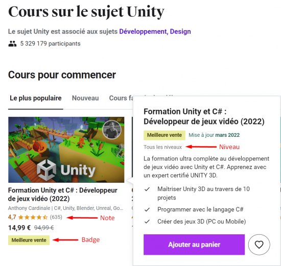 Caractéristiques cours Udemy