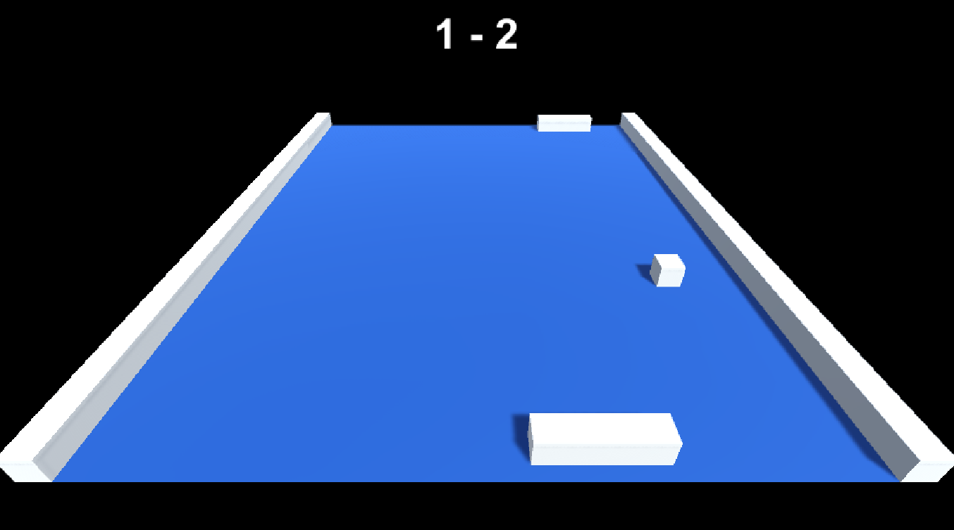 Score OK